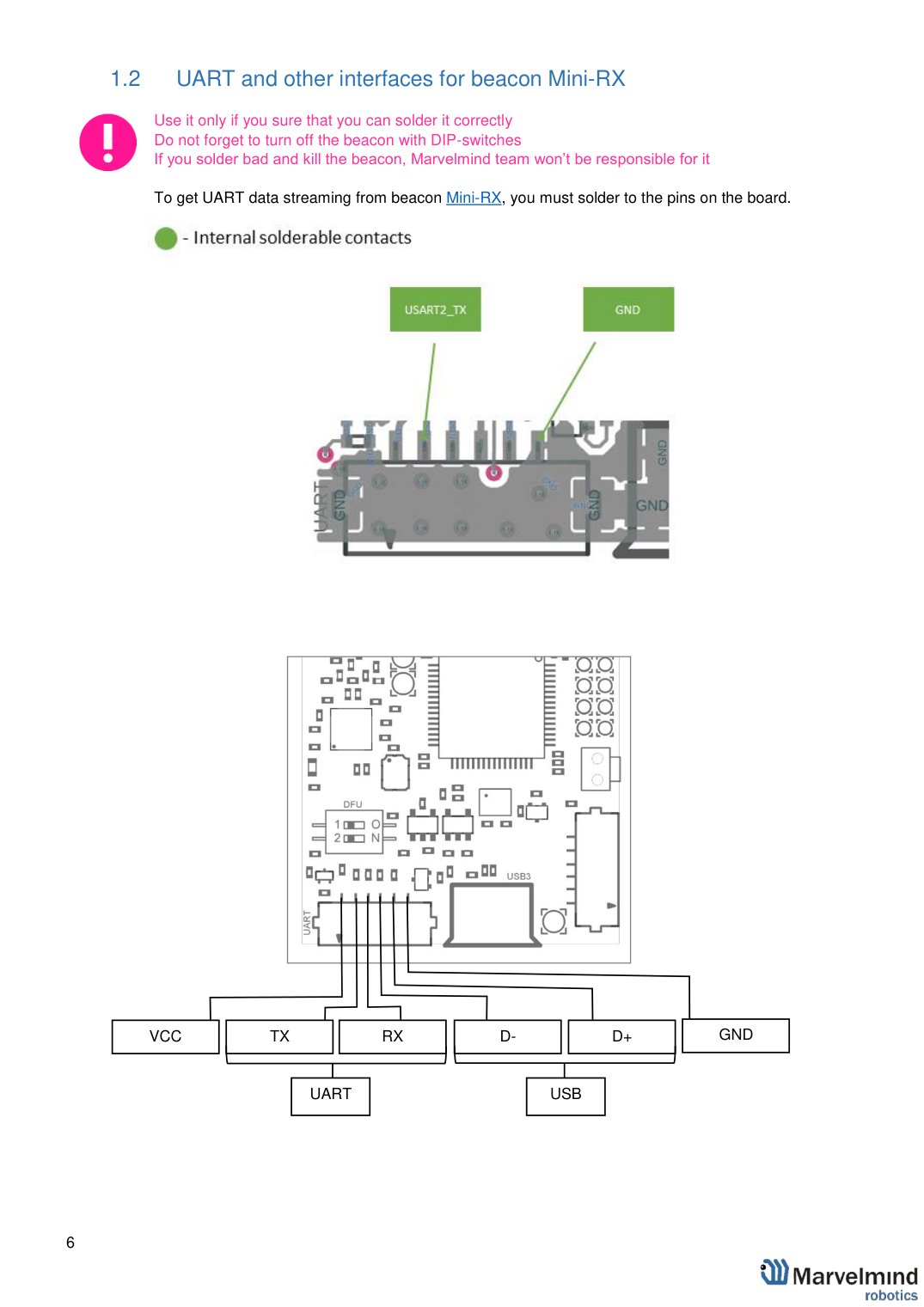 diagram from page 6