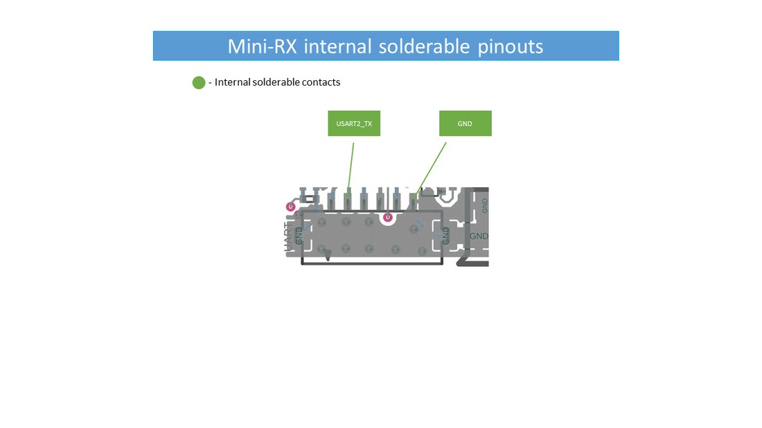 Interfaces and Protocols, Connecting to Marvelmind devices: illustration 2