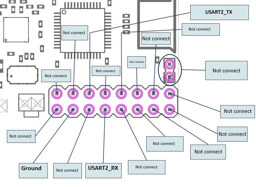 Interfaces and Protocols, Connecting to Marvelmind devices: illustration 12