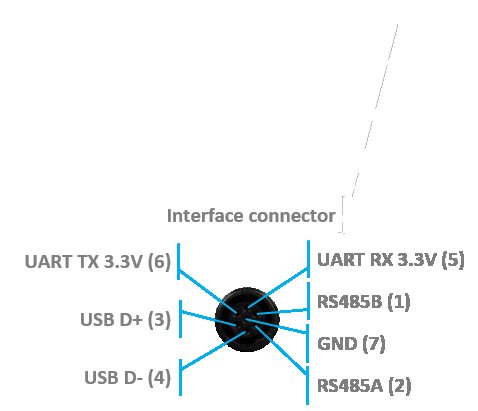 Interfaces and Protocols, Connecting to Marvelmind devices: illustration 21