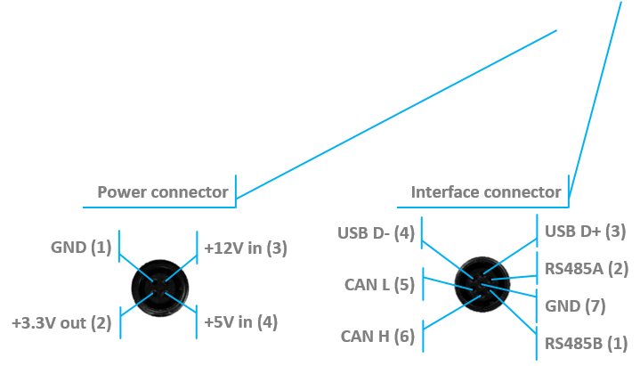 Interfaces and Protocols, Connecting to Marvelmind devices: illustration 25