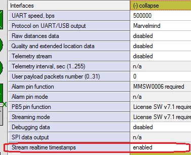 Interfaces and Protocols, Protocols via UART: illustration 1