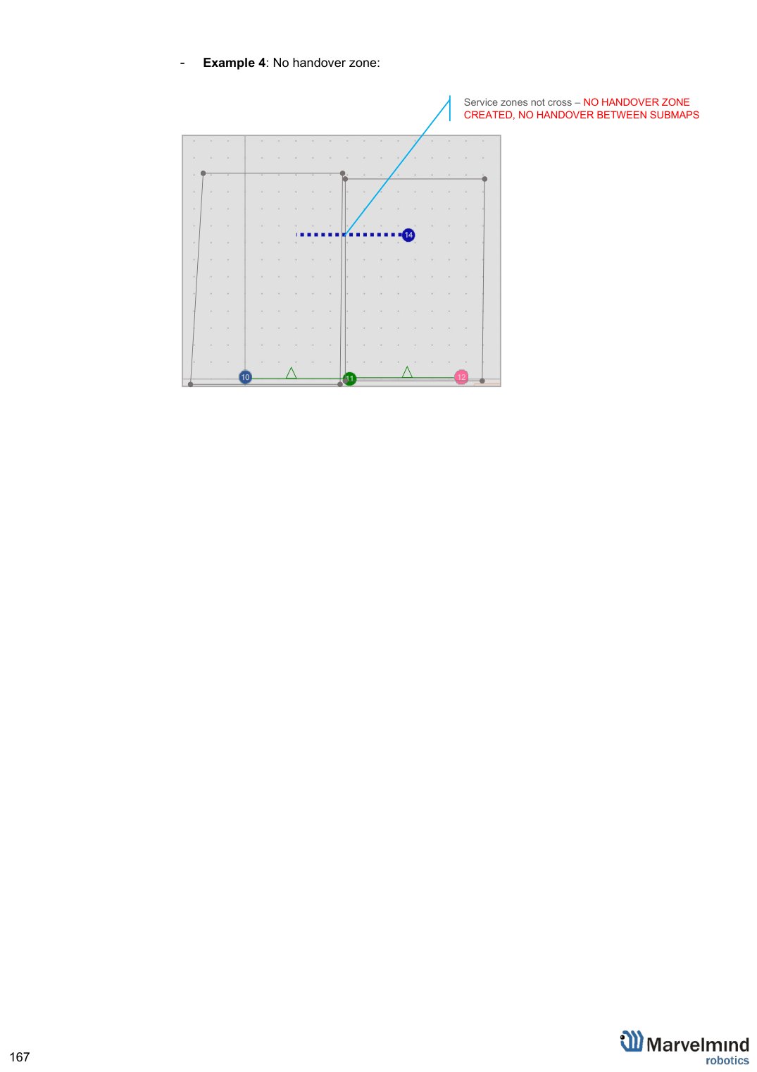 diagram from page 167