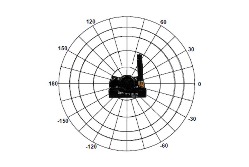 Operating Manual, Hardware: system elements: illustration 33