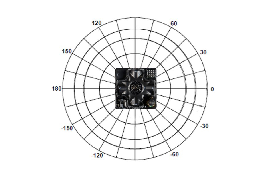 Operating Manual, Hardware: system elements: illustration 34