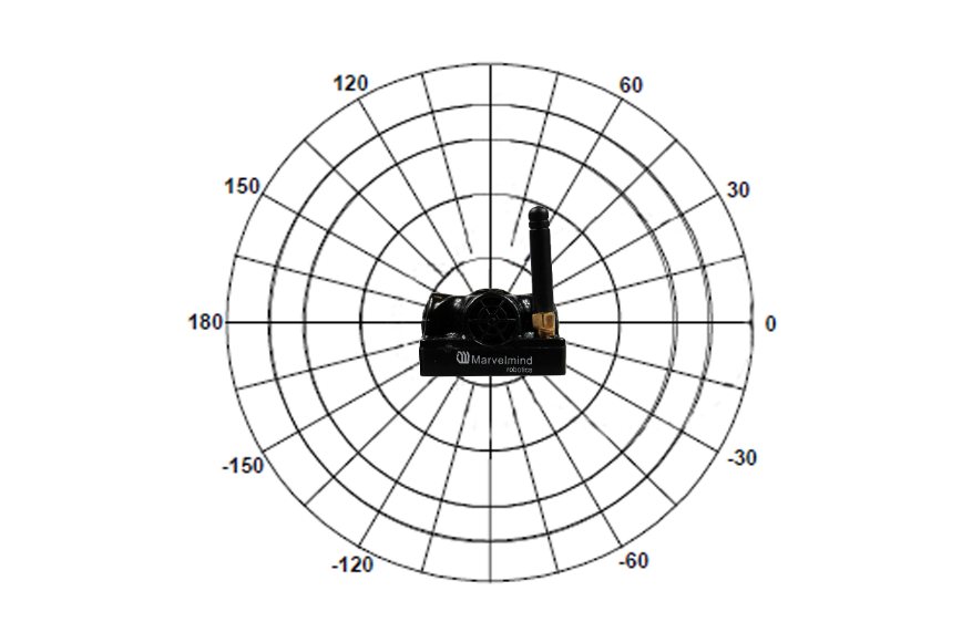 Operating Manual, Hardware: system elements: illustration 35