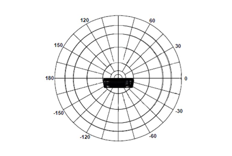Operating Manual, Hardware: system elements: illustration 40