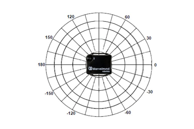 Operating Manual, Hardware: system elements: illustration 41