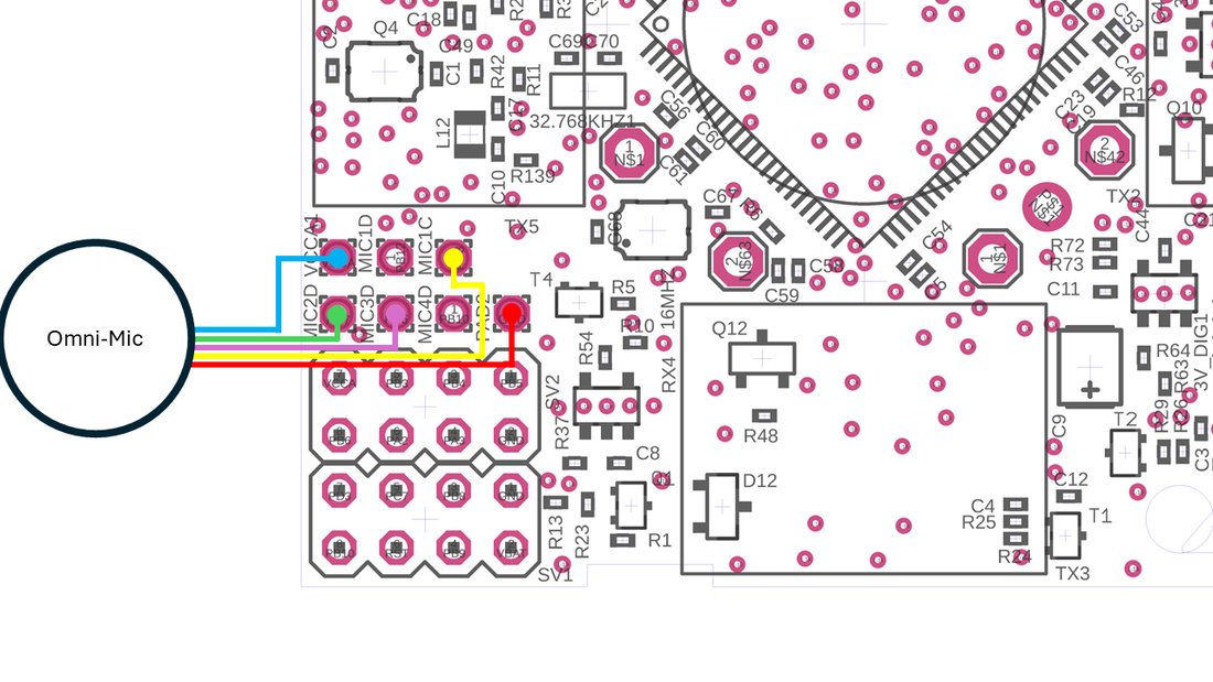A circuit board with many colored circles and wires

AI-generated content may be incorrect.