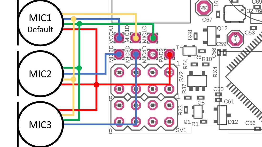 Operating Manual, Hardware: system elements: illustration 123