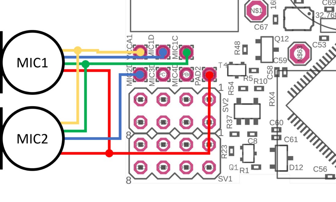Operating Manual, Hardware: system elements: illustration 124