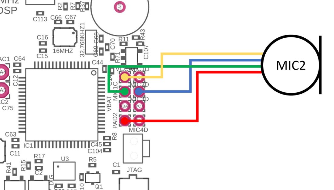 Operating Manual, Hardware: system elements: illustration 134