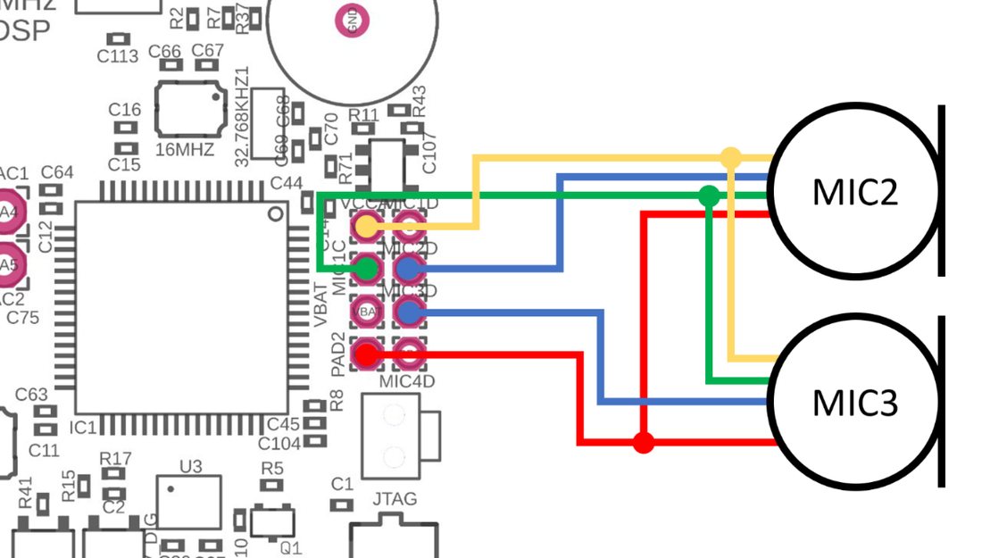 Operating Manual, Hardware: system elements: illustration 135