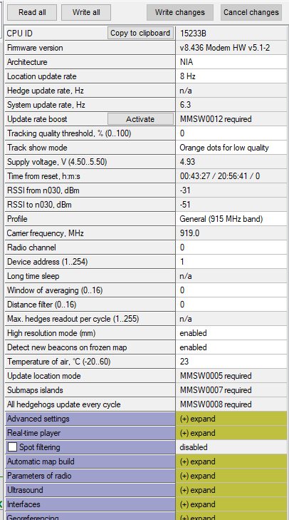 Operating Manual, Dashboard menu and parameters: illustration 29