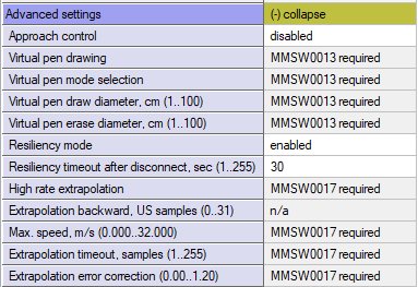 Operating Manual, Dashboard menu and parameters: illustration 40