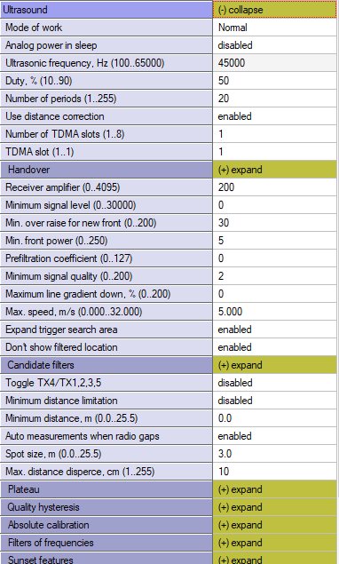 Operating Manual, Dashboard menu and parameters: illustration 53