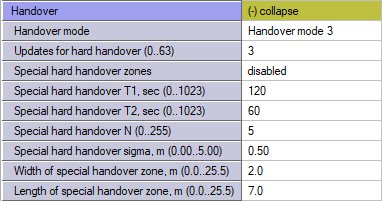 Operating Manual, Dashboard menu and parameters: illustration 57