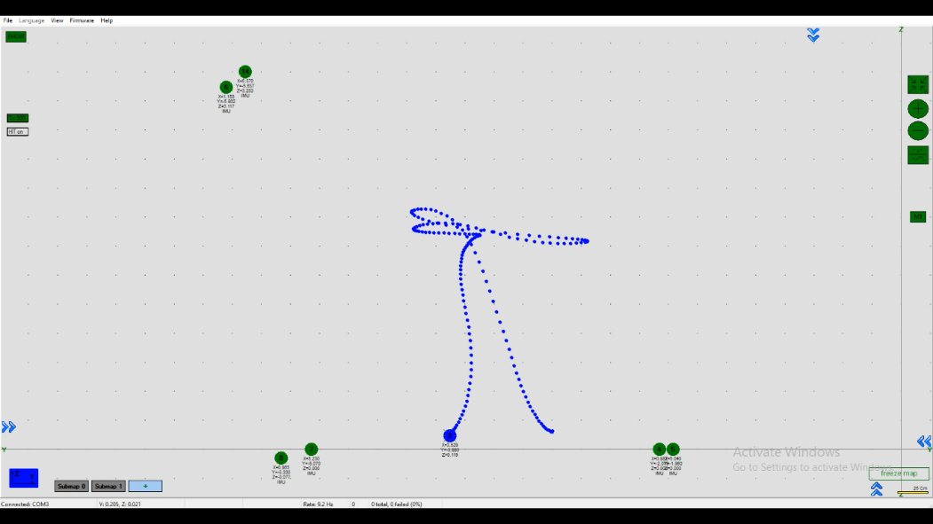 Operating Manual, Features: illustration 57