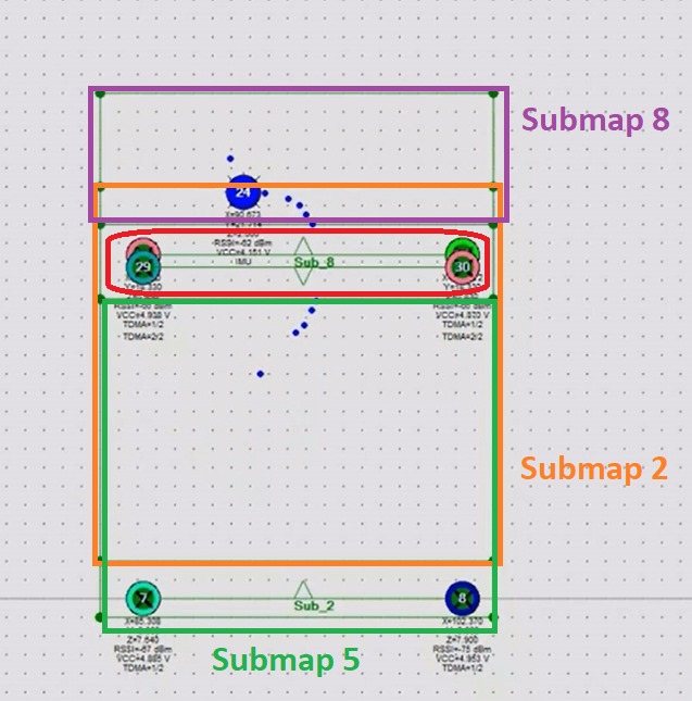 A screen shot of a diagram

AI-generated content may be incorrect.