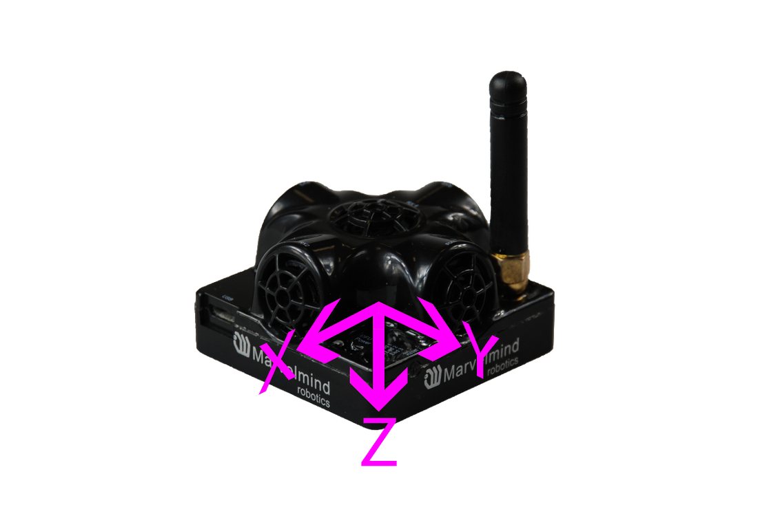 Operating Manual, Features: illustration 138
