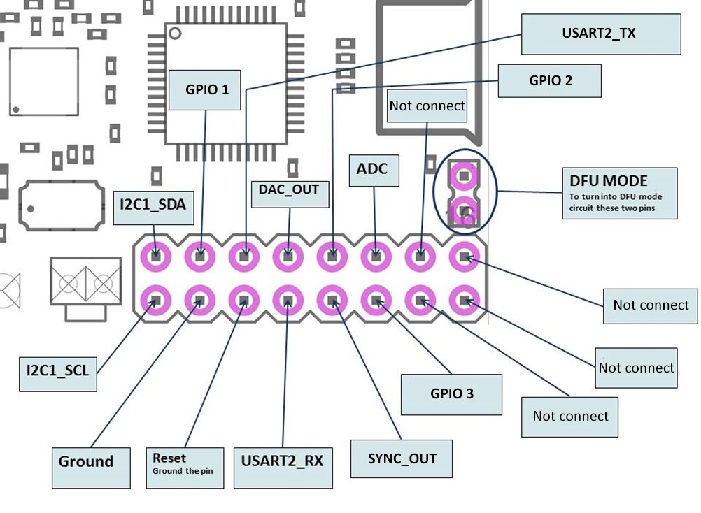 Operating Manual, Interfaces and pinouts: illustration 7
