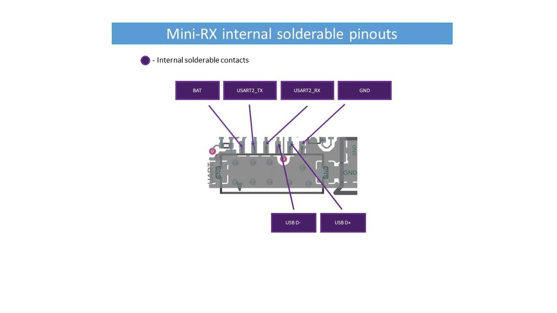 Operating Manual, Interfaces and pinouts: illustration 9