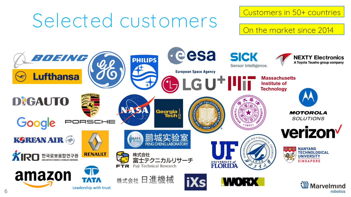 On the market since 2014 - customers in 50+ countries - Marvelmind presentation, slide 6