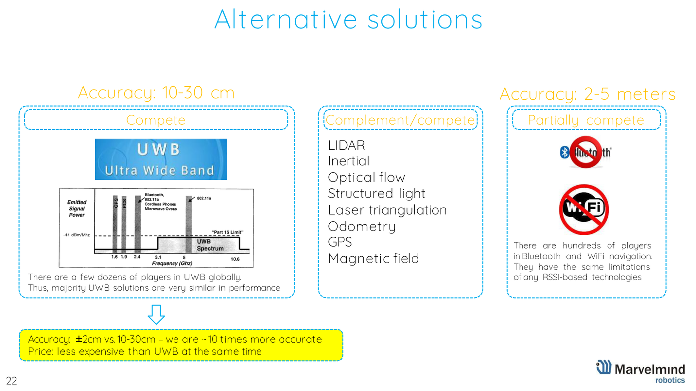 Why Marvelmind - ±2 cm vs 10-30 cm, about 10× more accurate - Marvelmind presentation, slide 22
