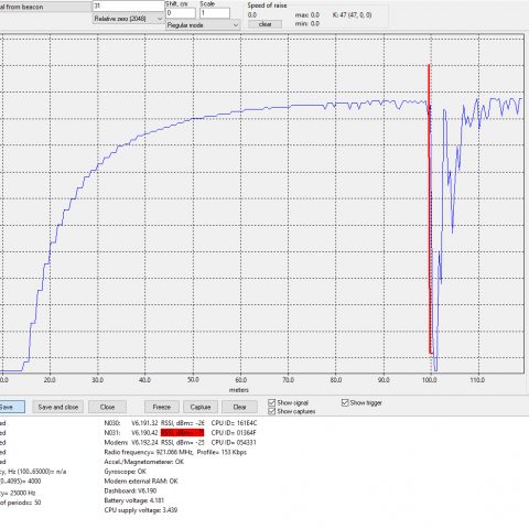 Precise distance measurement of up to 100m and more