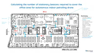 Estimating the required number of stationary beacons to cover an office for an autonomous indoor drone