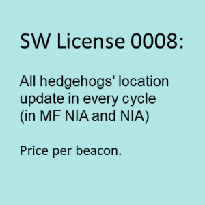 All hedgehogs' location update in every cycle (in MF NIA and NIA)
