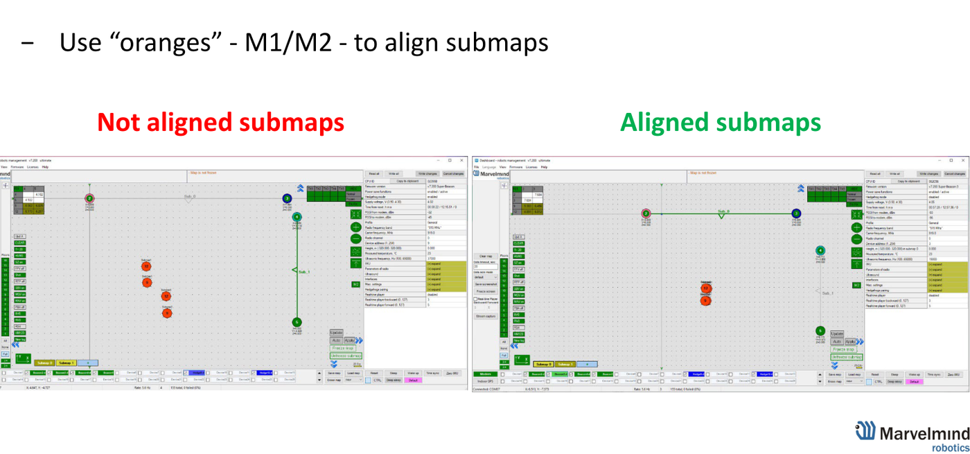 Aligning Marvelmind submaps with the M1/M2 oranges: not aligned versus aligned