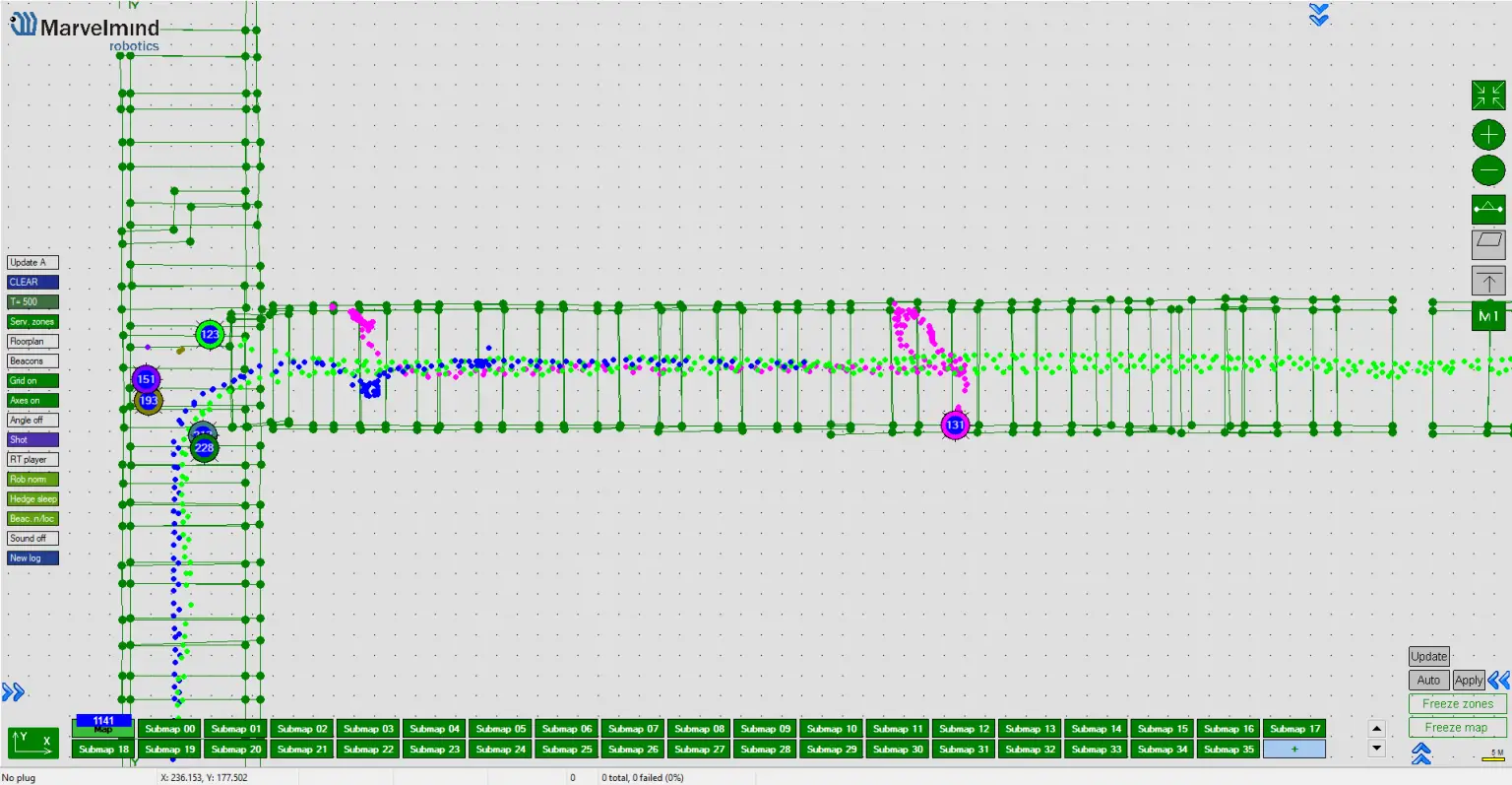 Marvelmind dashboard — real-time forklift tracking with service zones