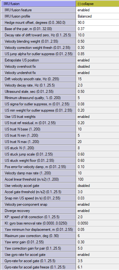 Marvelmind real-time low-latency IMU sensor fusion settings