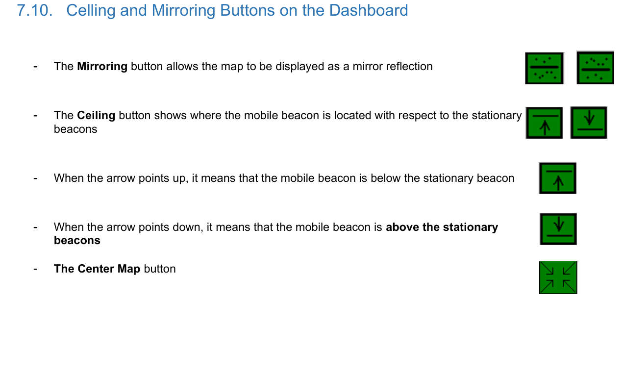 Marvelmind Dashboard Ceiling and Mirroring buttons: mirror left-right and ceiling up-down