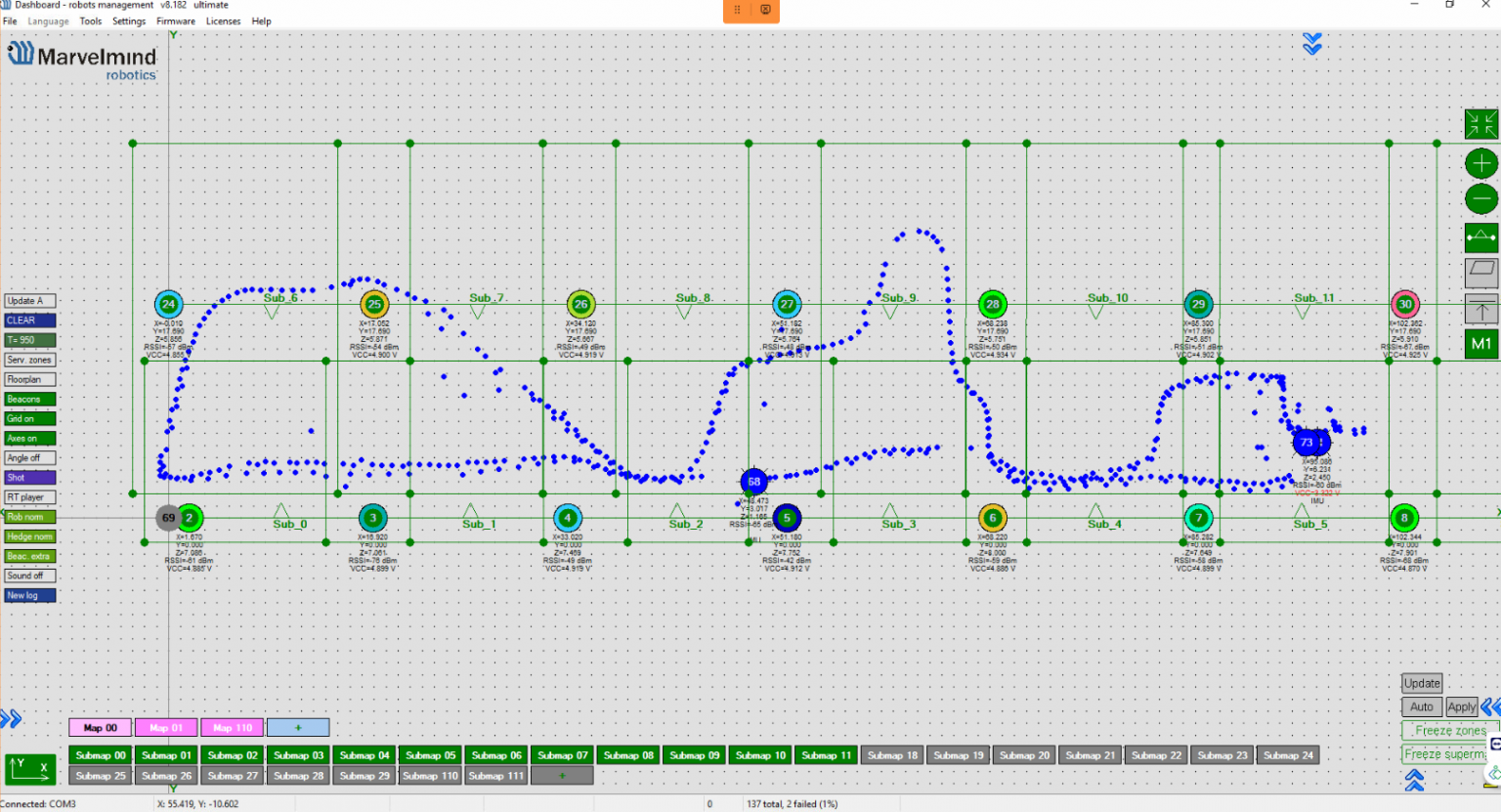 Marvelmind indoor positioning system for forklift - real-time forklift tracking dashboard showing simultaneous tracking of multiple forklifts with ±2cm accuracy