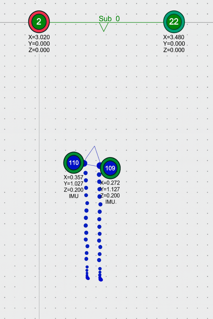 Paired Beacons