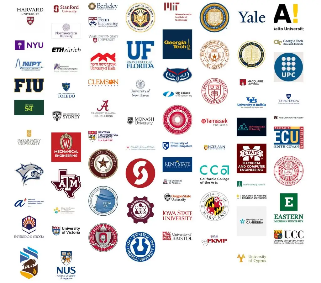 Universities - users of Marvelmind indoor positioning system